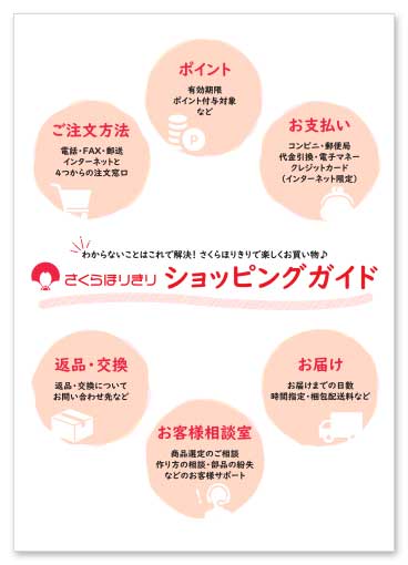 ショッピングガイド