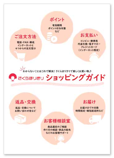 ショッピングガイド