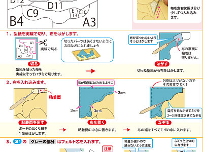 手順がわかりやすい