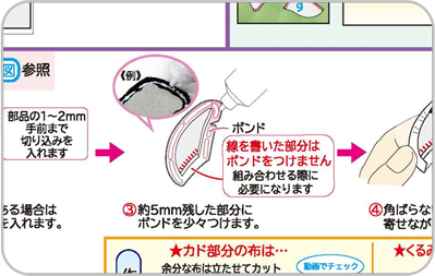 分かりやすい説明書