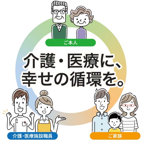 介護・医療に、幸せの循環を