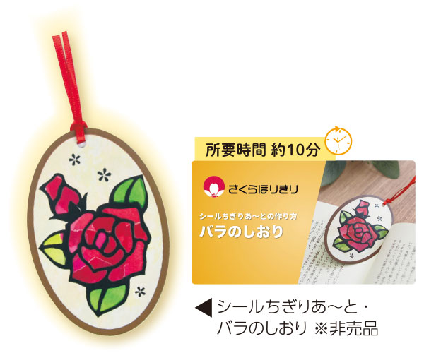 トライアルキット