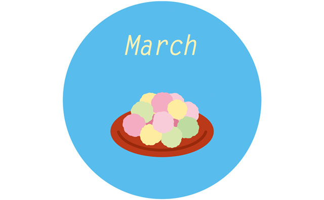 ３月