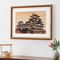 額は別売りです