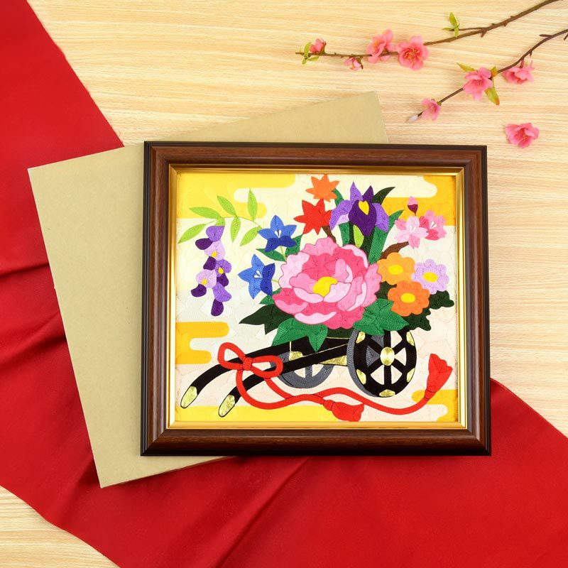 刺繍糸の絵・彩り花車｜株式会社さくらほりきり