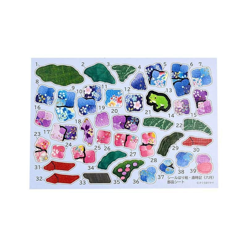 下絵に貼るシール