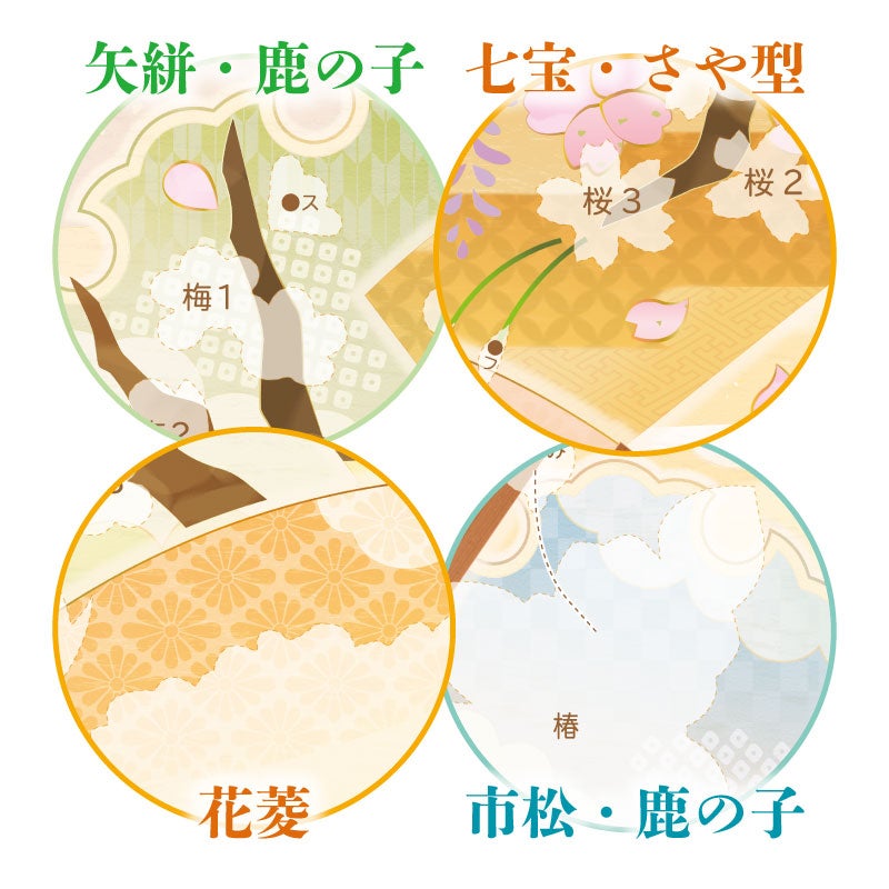 背景には6種類の吉祥文様を盛り込み、より豪華に縁起良く仕上げます